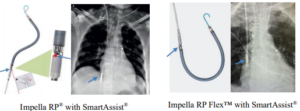 FDA Impella RP smart Assist
