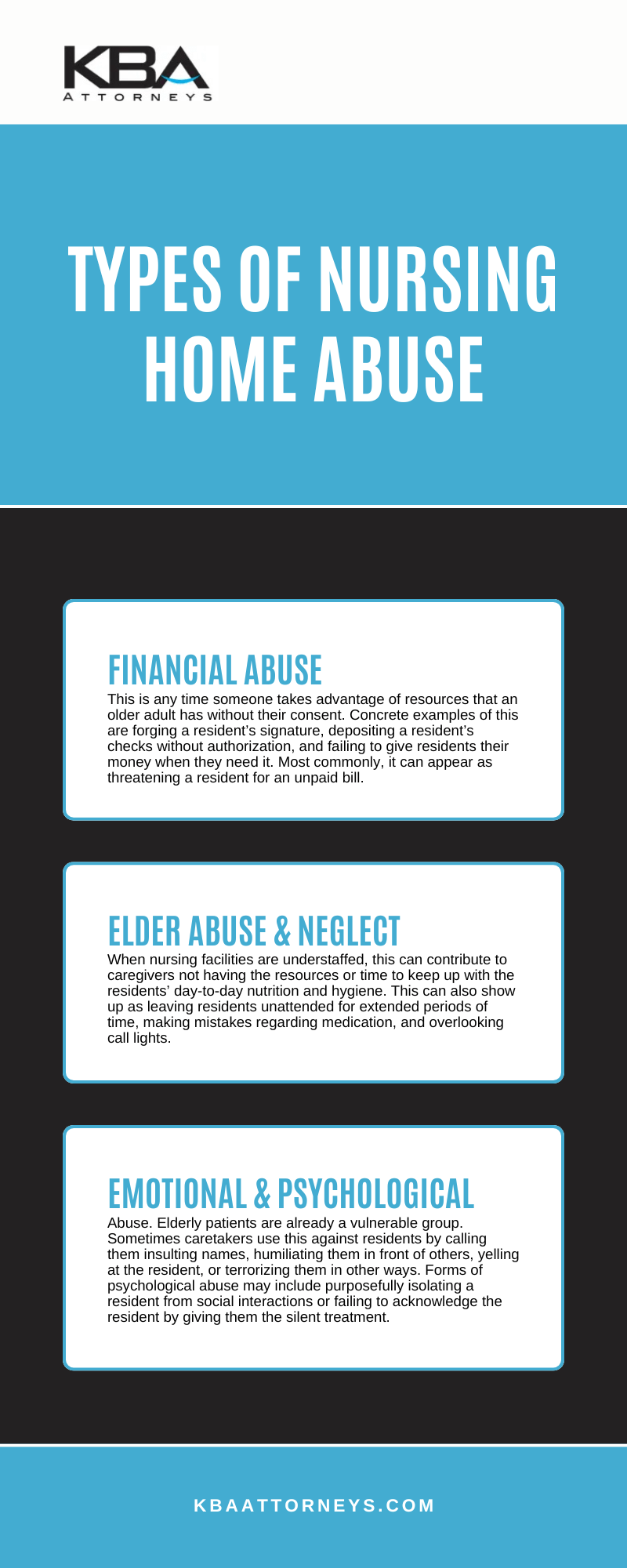 Types Of Nursing Home Abuse Infographic