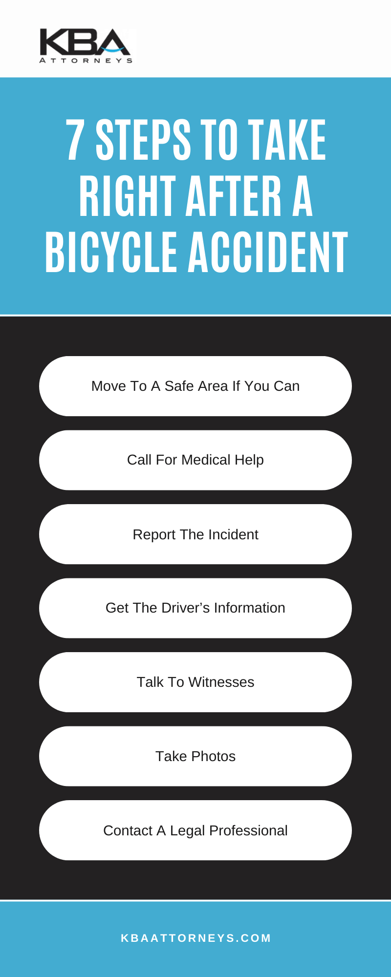 7 Steps To Take Right After A Bicycle Accident Infographic
